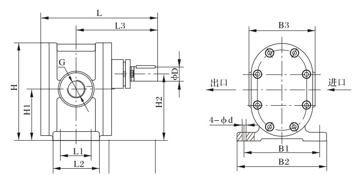 2CY型泵外型、安裝尺寸圖