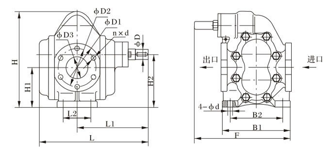 KCB200-960型齒輪泵外型、安裝尺寸