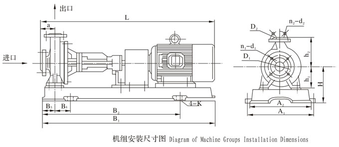 RY導(dǎo)熱油泵機(jī)組安裝尺寸圖
